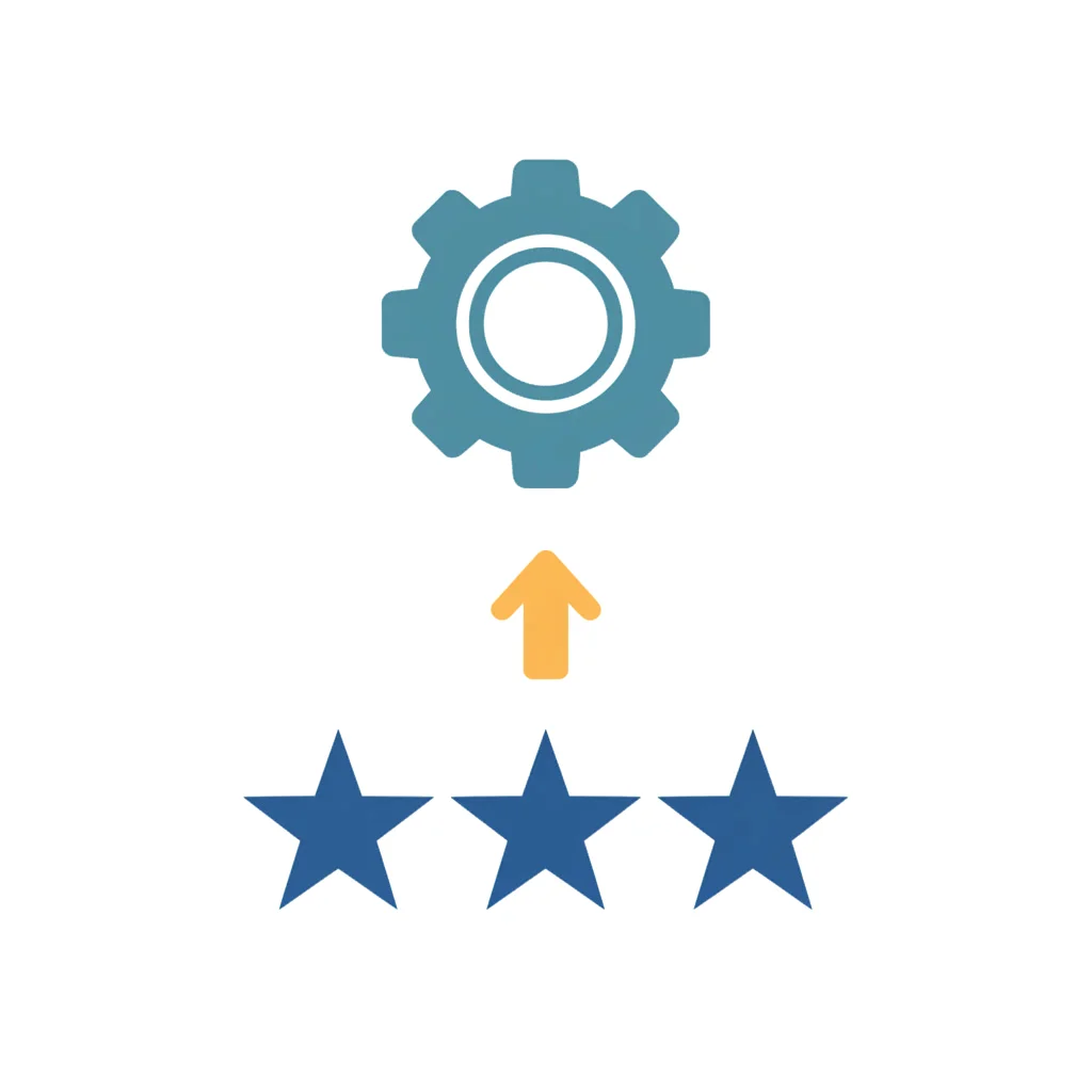 Professional Visual Suite